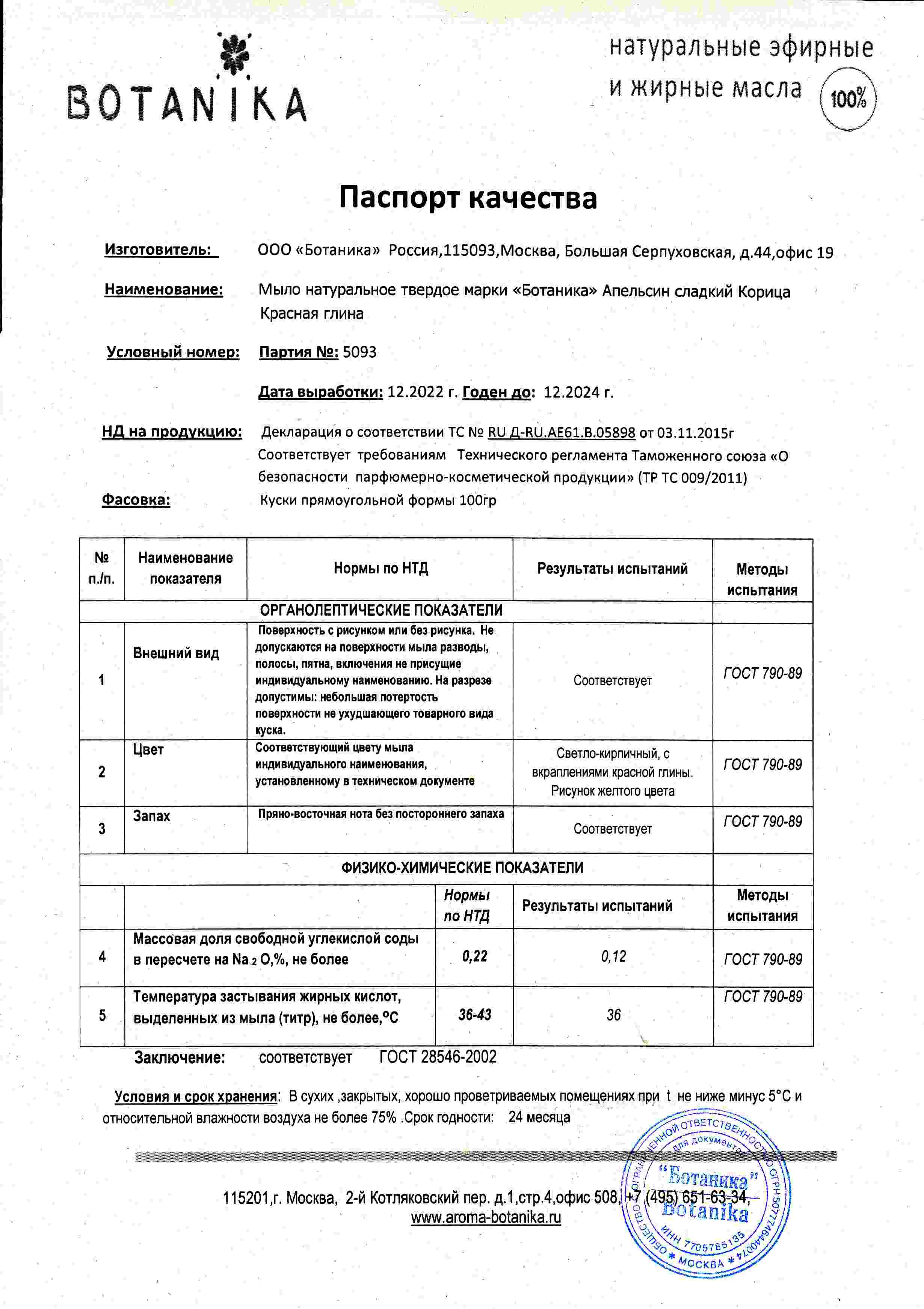 Паспорт №122022